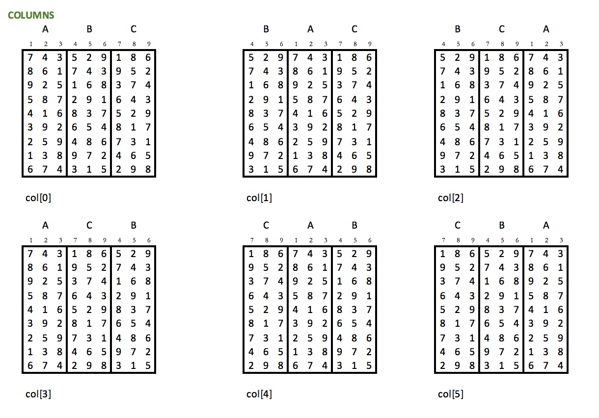 sudoku column variations