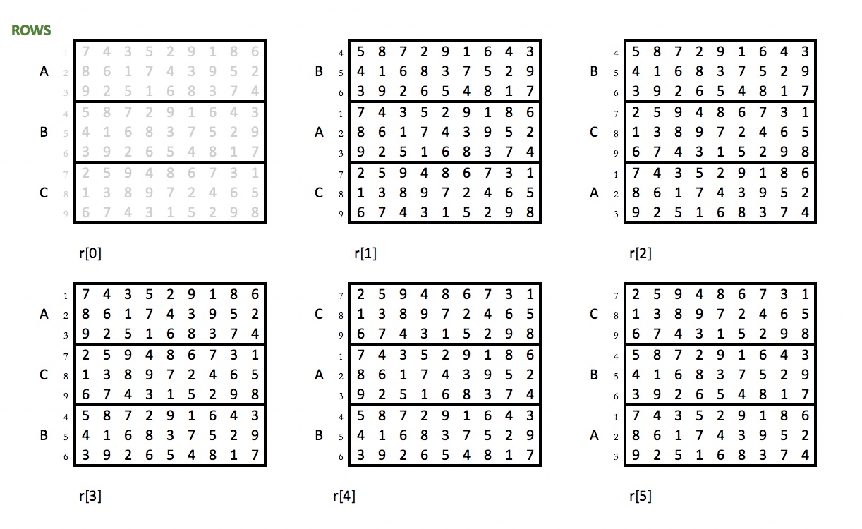 sudoku row variations