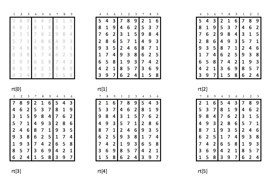 sudoku row transposition variations