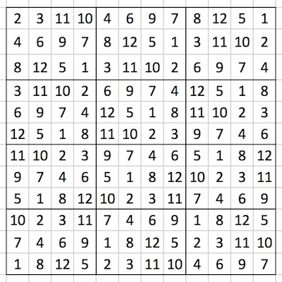 an order 12 costas sudoku