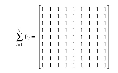 sum of permutation matrices