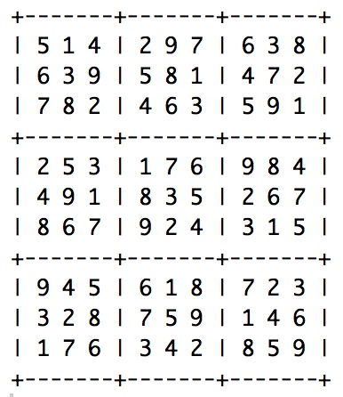 sudoku TP4 piece 3